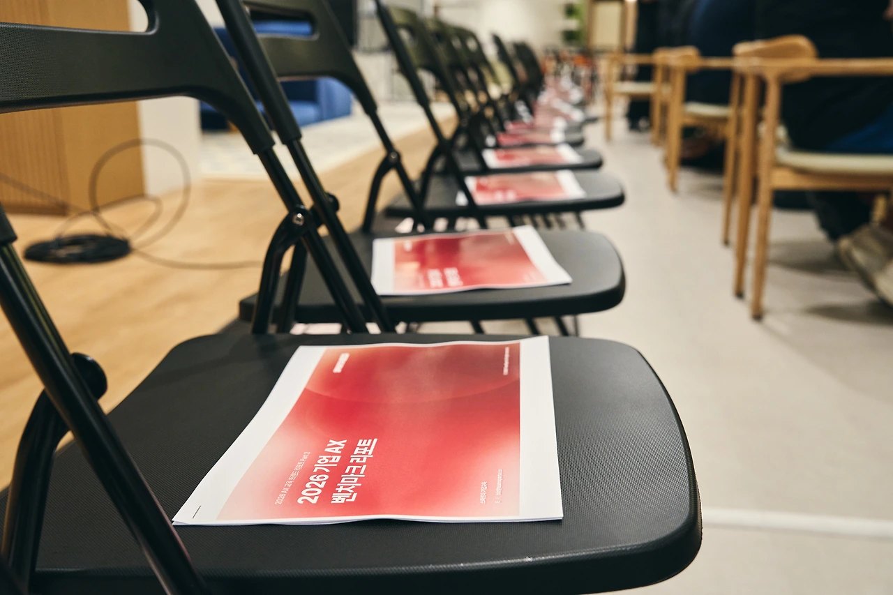 97% say they need AI training. 82% still can't use it at work, photo 59