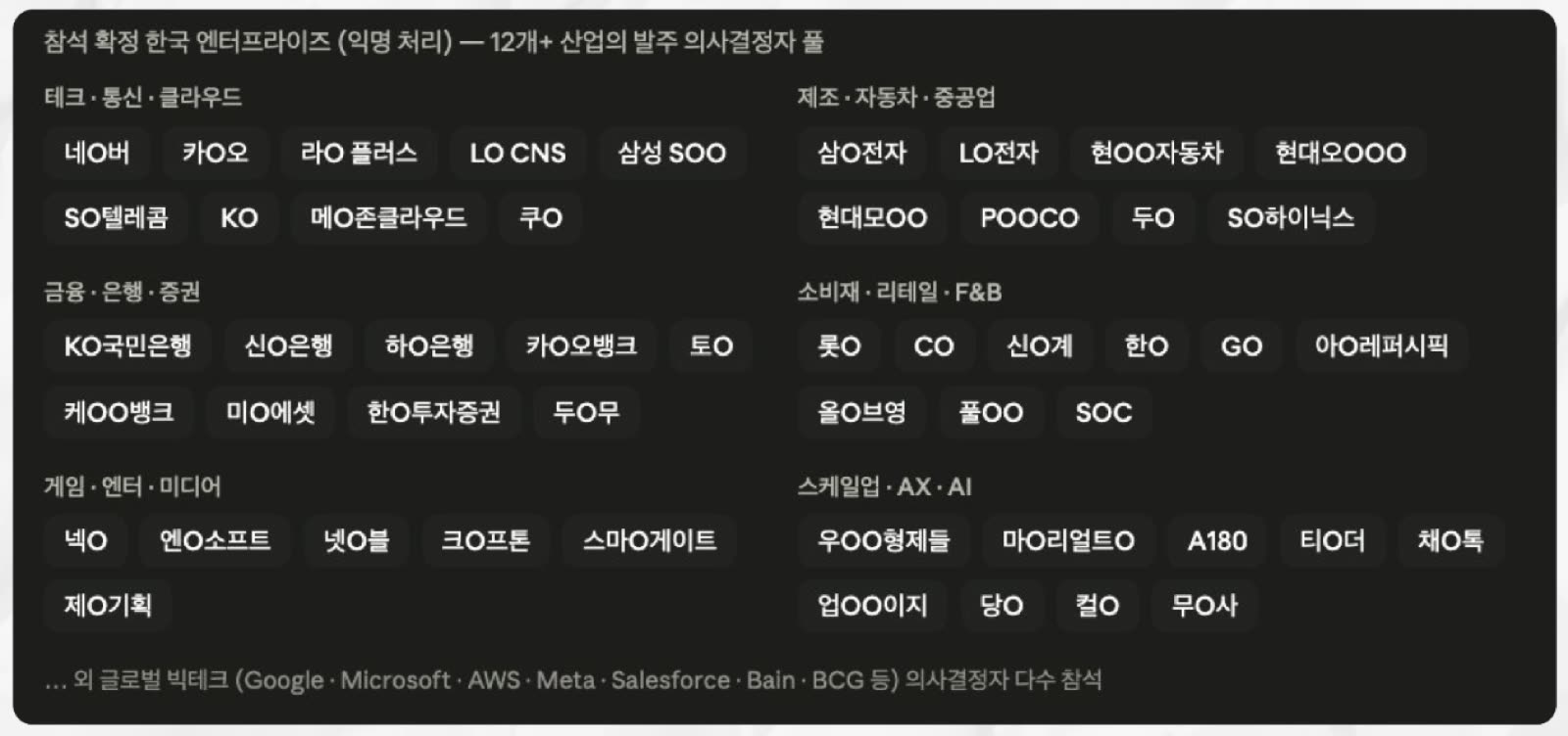 조코딩 × 마이리얼트립 현장 사진 6
