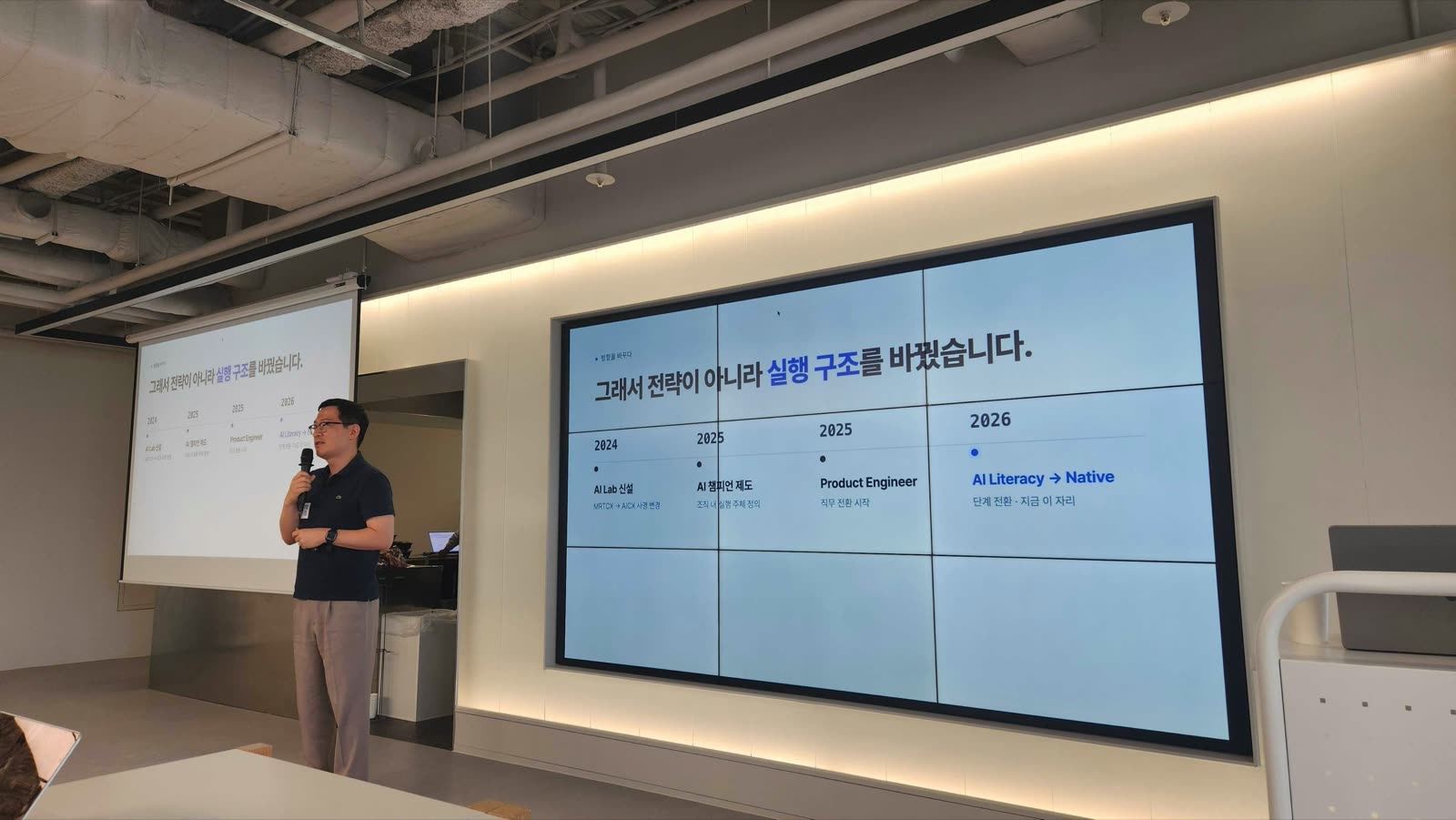 마이리얼트립 × AB180 현장 사진 18